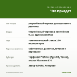 Остеоспермум Yellow (0,1л) — что приедет