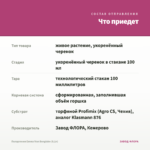 Пеларгония Emma fran Bengtsbo (0,1л) — что приедет