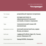 Пеларгония Королевская Candy Flowers Peach Cloud (0,1л) — что приедет