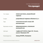 Пеларгония королевская Elegance David (0,1л) — что приедет