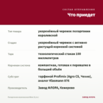Пеларгония королевская Wien (0,1л.) — что приедет