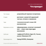 Пеларгония PAC Angeleyes Randy (0,1л) — что приедет