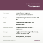 Пеларгония PAC Viva Carolina (0,1л) — что приедет