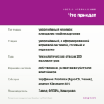 Пеларгония плющелистная Grandeur Ivy Violet (0,1л) — что приедет