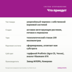 Пеларгония плющелистная Grandeur Ivy Violet (0,1л) — что приедет