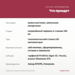 Пеларгония плющелистная PAC Pink Sybil (0,1л) — что приедет