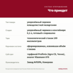 Пеларгония плющелистная Toscana Medio Dark Red (Karolina) 0,1л — что приедет
