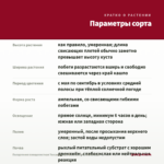 Пеларгония плющелистная Toscana Medio Dark Red (Karolina) 0,1л — параметры сорта