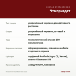 Пеларгония Royal Black Rose (0,1л) — что приедет