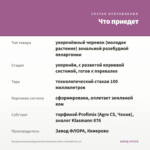 Пеларгония розебудная Kvarnlyckans Anna-Jeanette (0,1л) — что приедет