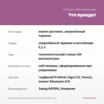 Пеларгония розебудная Kvarnlyckans Anna-Jeanette (0,1л) — что приедет