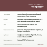 Пеларгония розебудная ЮГ Пани Валевска (0,1л) — что приедет