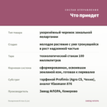 Пеларгония Ю-Ася (0,1л) — что приедет