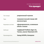 Пеларгония Ю Настасья Филипповна (0,1л) — что приедет