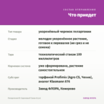 Пеларгония Ю-Сиреневый Туман (0,1л) — что приедет