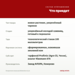 Пеларгония зональная Distinction (0,1л) — что приедет