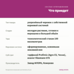 Пеларгония зональная Lara Harmony (0,1л) — что приедет