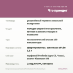 Пеларгония зональная Swanland Pink-Australien Pink Rosebud (0,1л) — что приедет