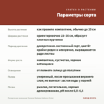 Пеларгония зональная Toscana Madame Salleron (0,1л) — параметры сорта