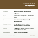 Пеларгония зональная U-Halling (0,1л) — что приедет