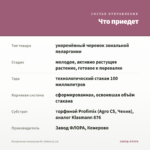 Пеларгония зональная Ю_Кейли (0,1л) — что приедет
