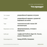 Петуния Amazonas Plum Cockatoo (0,1л) — что приедет