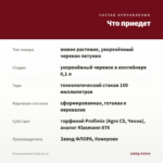Петуния Amore Fiesta (0,1л) — что приедет