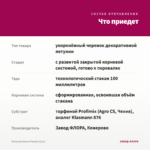Петуния Amore Purple (0,1л) — что приедет