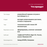 Петуния Amore Queen of Hearts (0,1л) — что приедет