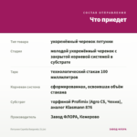 Петуния Capella Burgundy (0,1л) — что приедет