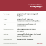 Петуния Capella Cherry Vanilla (0,1л) — что приедет
