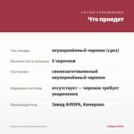 Петуния Capella Coral (срезы/5шт) — что приедет