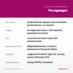 Петуния Capella Rose (0,1л.) — что приедет