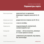 Петуния Capella Salmon Imp (0,1л) — параметры сорта