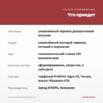 Петуния Capella Salmon Imp (0,1л) — что приедет