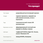 Петуния Capella Sangria (0,1л) — что приедет
