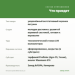 Петуния Capella White Imp (0,1л) — что приедет