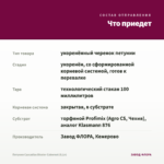Петуния Cascadias Bicolor Cabernet (0,1л) — что приедет