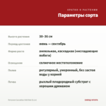 Петуния Cascadias Chili Red (0,1л) — параметры сорта