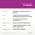 Петуния Cascadias Fantasy Hot Pink Imp. (0,1л) — что приедет