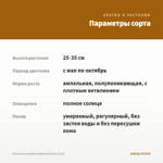 Петуния Cascadias Indian Summer (0,1л) — параметры сорта