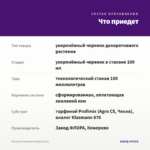 Петуния Cascadias Indigo (0,1л) — что приедет
