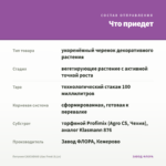 Петуния CASCADIAS Lilac Frost (0,1л) — что приедет
