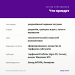 Петуния Constellation Virgo (0,1л) — что приедет
