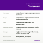 Петуния Constellation Virgo (0,1л) — что приедет