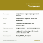 Петуния Crazytunia Bananarama (0,1л) — что приедет