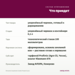 Петуния Crazytunia Cosmic Purple (0,1л) — что приедет