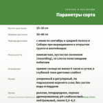 Петуния Crazytunia Inkblot (0,1л) — параметры сорта