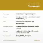Петуния Crazytunia Moonstruck (0,1л) — что приедет