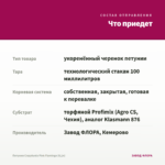 Петуния Crazytunia Pink Flamingo (0,1л) — что приедет